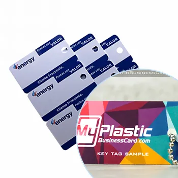 Partner with Plastic Card ID




 for Omnichannel Success
